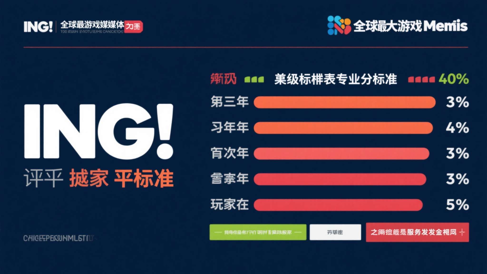 IGN如今太嘉豪！总跟玩家反着来口碑不要了？